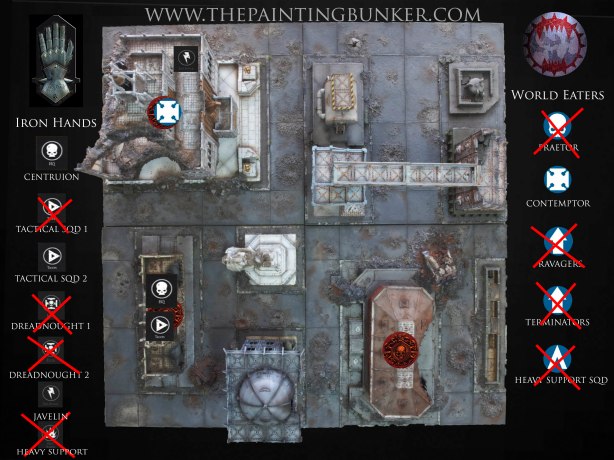 Forge World Realm of Battle Board seventh Turn